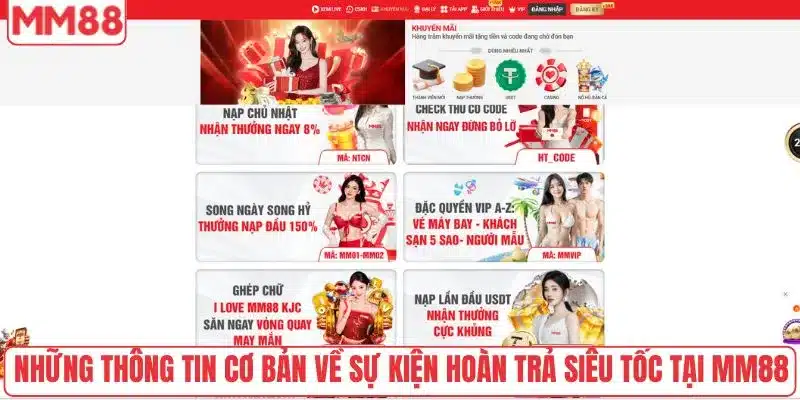 Những thông tin cơ bản về sự kiện hoàn trả siêu tốc tại MM88